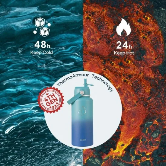 Buzio Duet Series Water Bottle with 2 Lids and Sleeve 1L - Cyan Blue